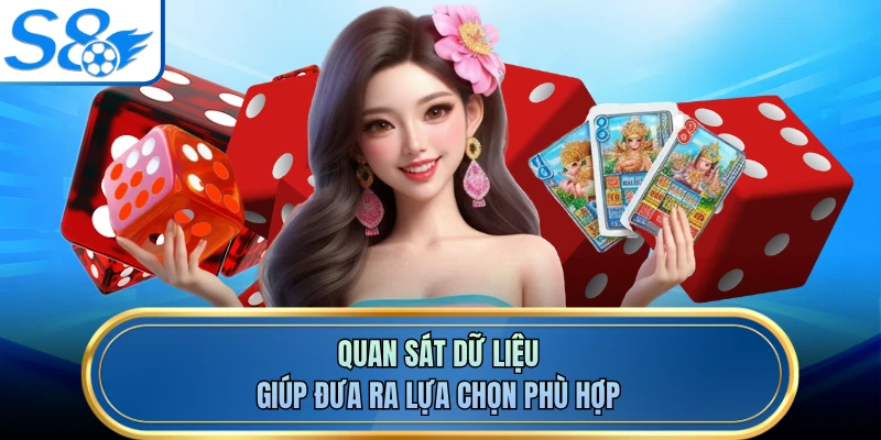 Quan sát dữ liệu giúp đưa ra lựa chọn phù hợp